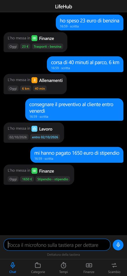La chat: ogni frase finisce nella sua categoria