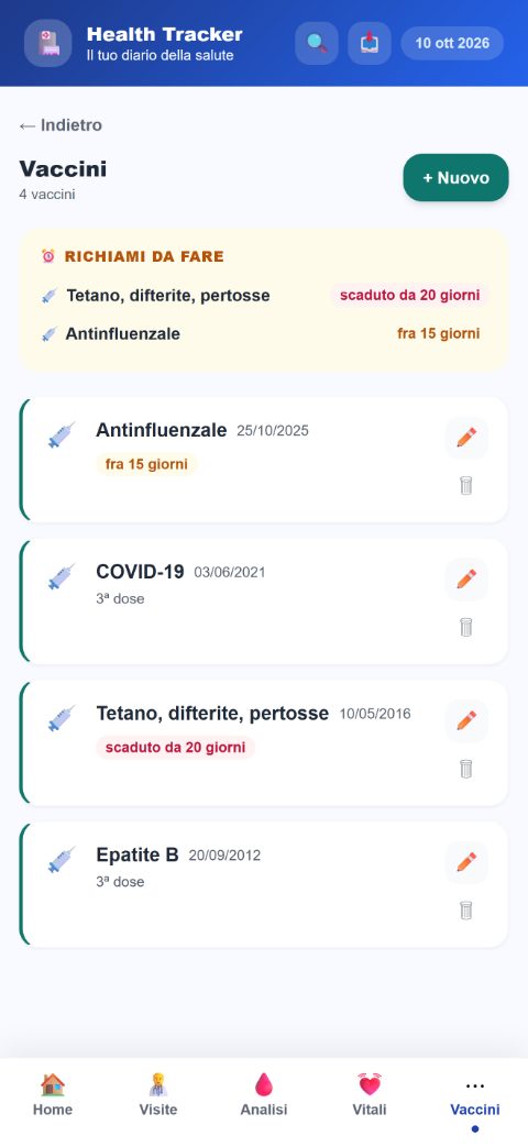 Il libretto dei vaccini, con i richiami