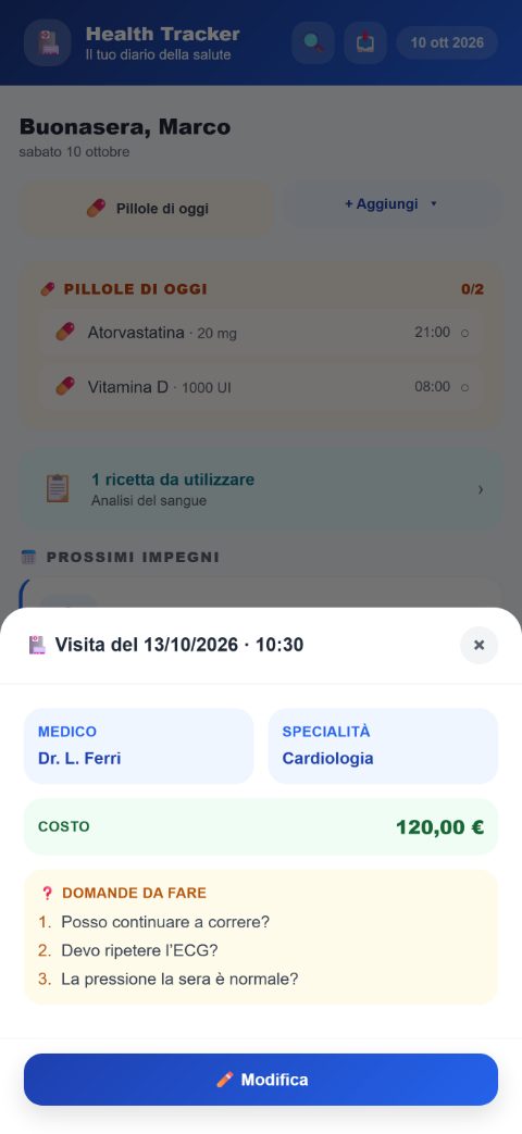 Una visita con le domande da fare al medico